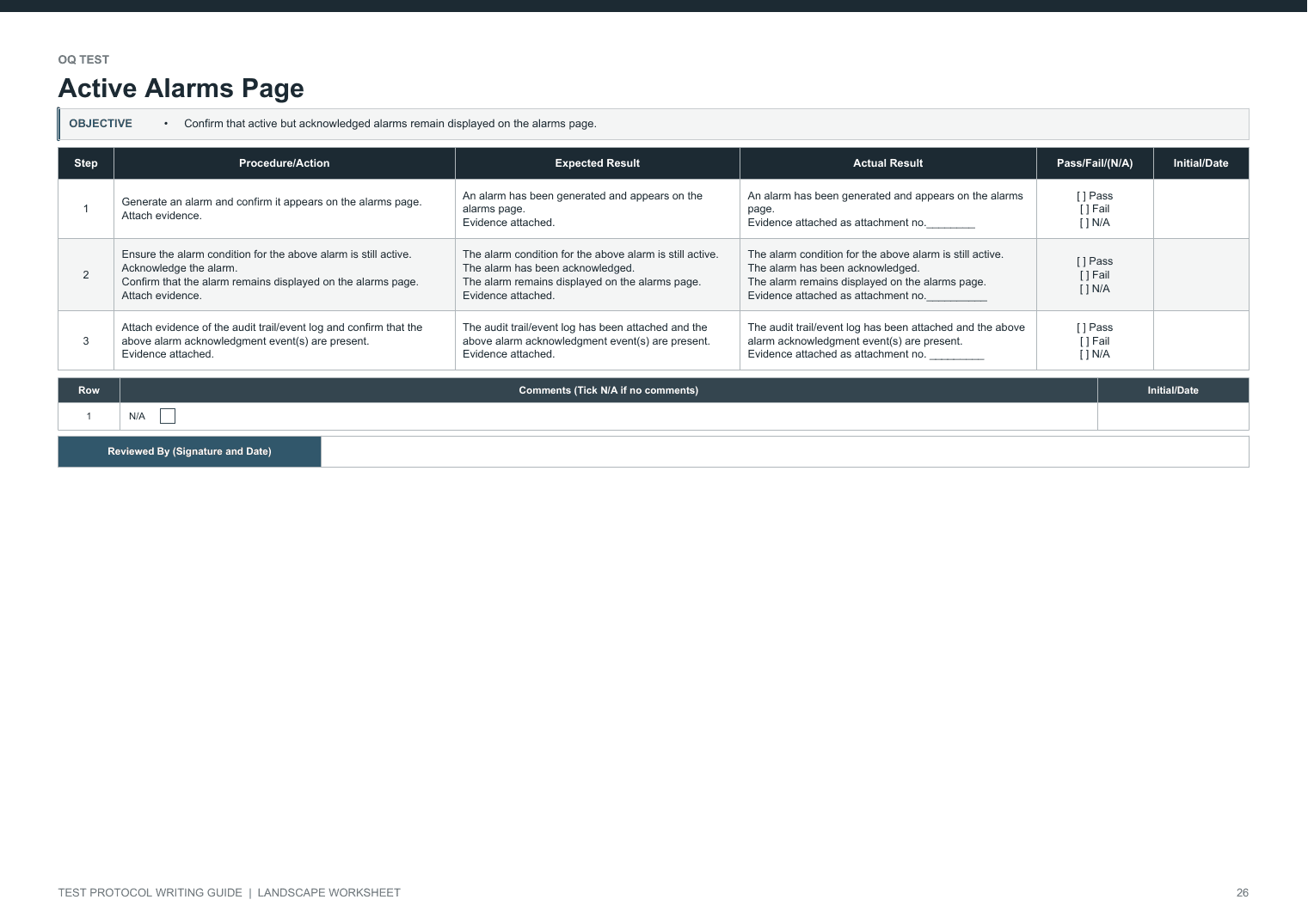 Landscape Active Alarms OQ test script from the ebook